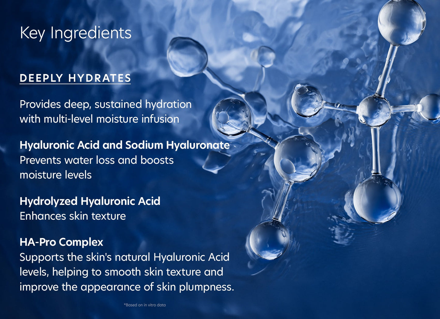 Hyaluronic Acid Boosting Serum